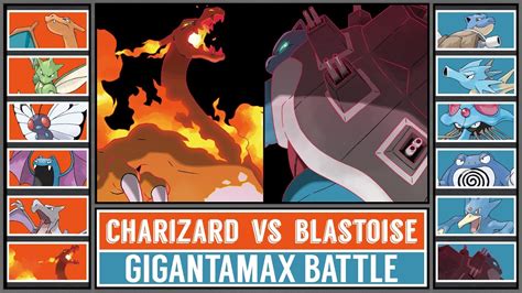 GMAX BLASTOISE vs GMAX CHARIZARD .